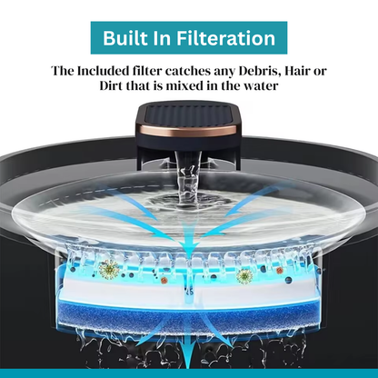 نافورة مياه للقطط | نافورة ترطيب للقطط سعة 3 لترات