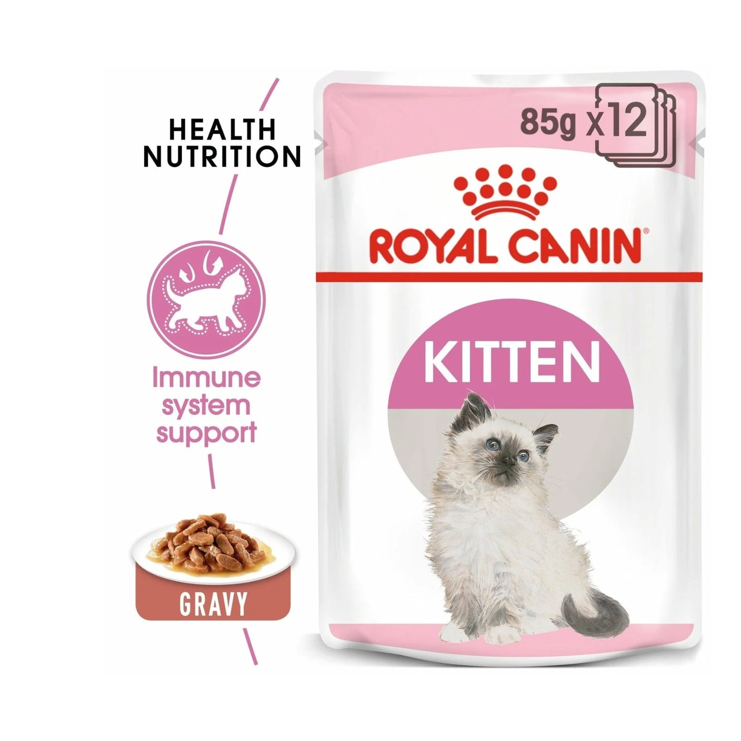 Royal Canin Kitten Wet Food |  Gravy Box (12 pouches)