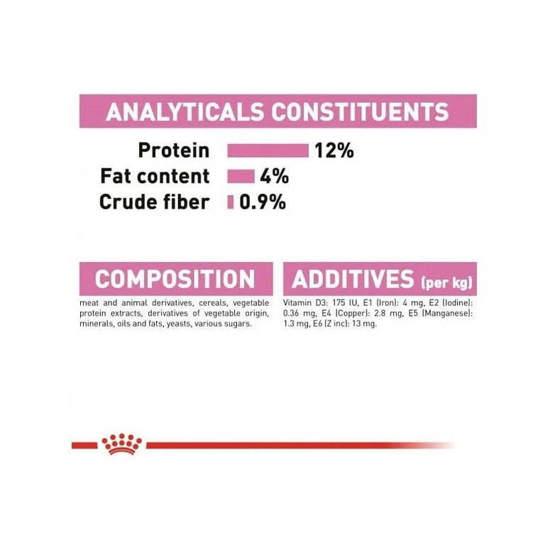 Royal Canin Kitten Wet Food |  Gravy Box (12 pouches)